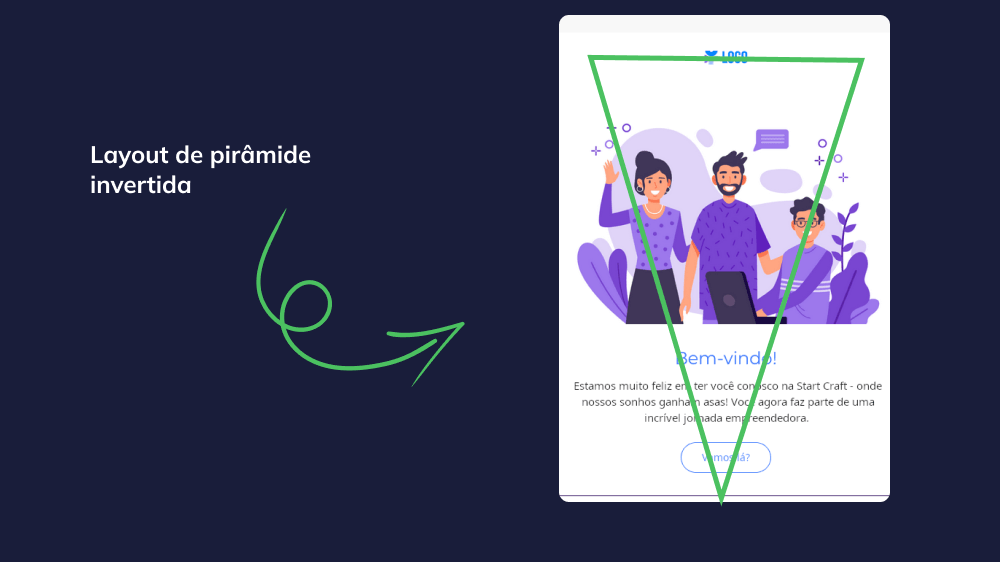 Um exemplo de e-mail com layout de pirâmide invertida, exibindo um design estruturado e organizado.