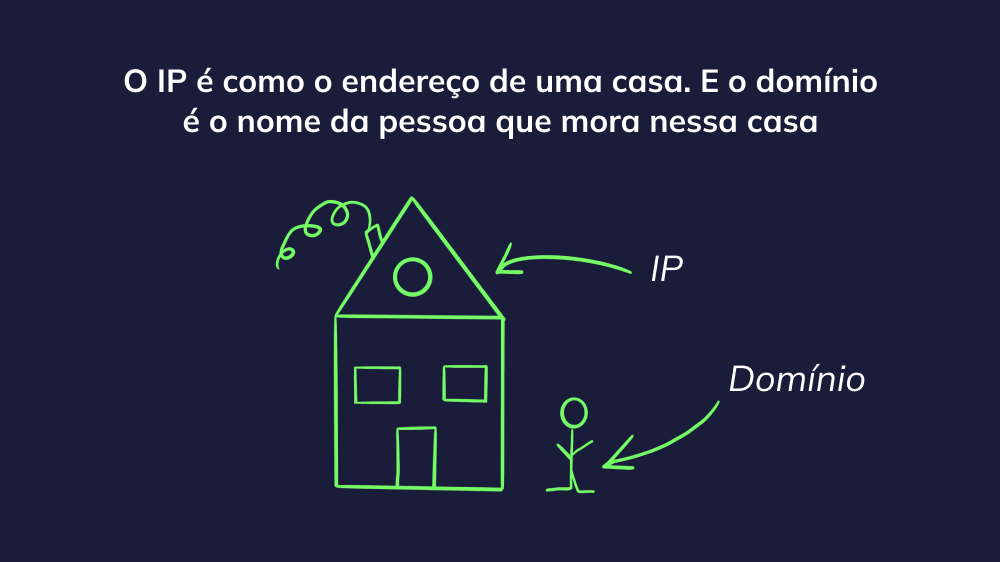 Imagem representando o conceito de má reputação do remetente, ilustrando percepções negativas e problemas de confiança.