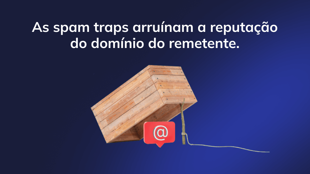 Uma ilustração representando vários tipos de armadilhas de spam usadas para identificar e combater spam em comunicações digitais.