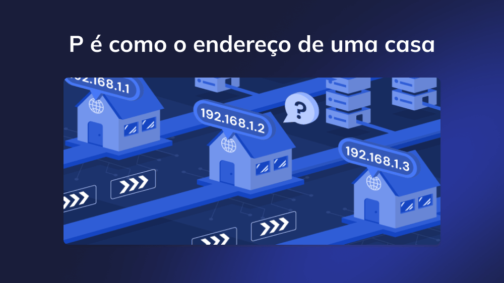 Uma ilustração representando um endereço IP como um endereço residencial, simbolizando identificação digital e localização.