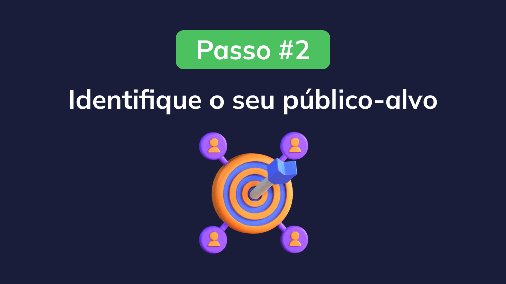 Uma representação visual que mostra vários dados demográficos que identificam o público-alvo de um produto ou serviço específico.