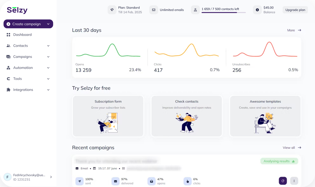 Analytics campaign dynamics