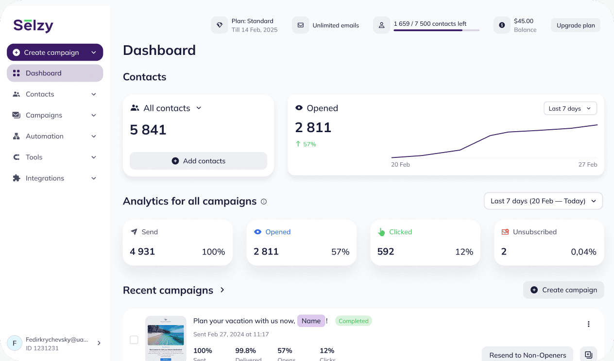 Selzy dashboard