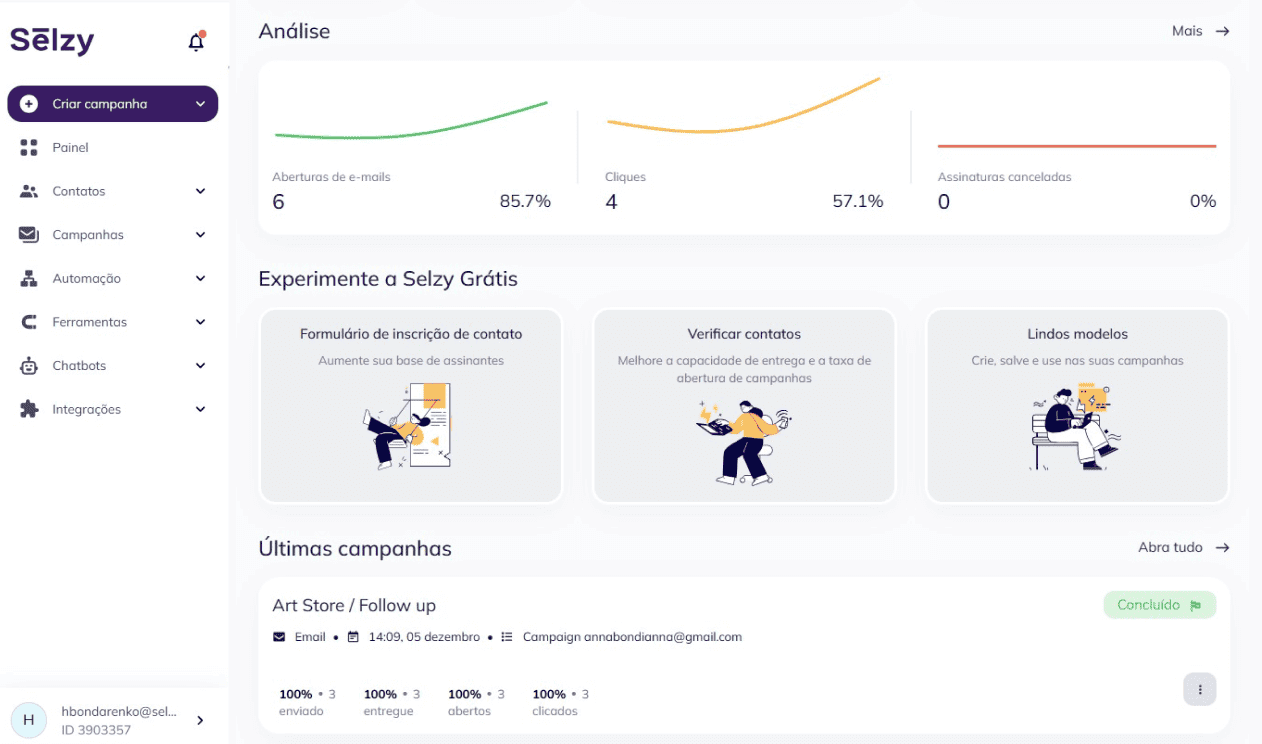 Selzy dashboard