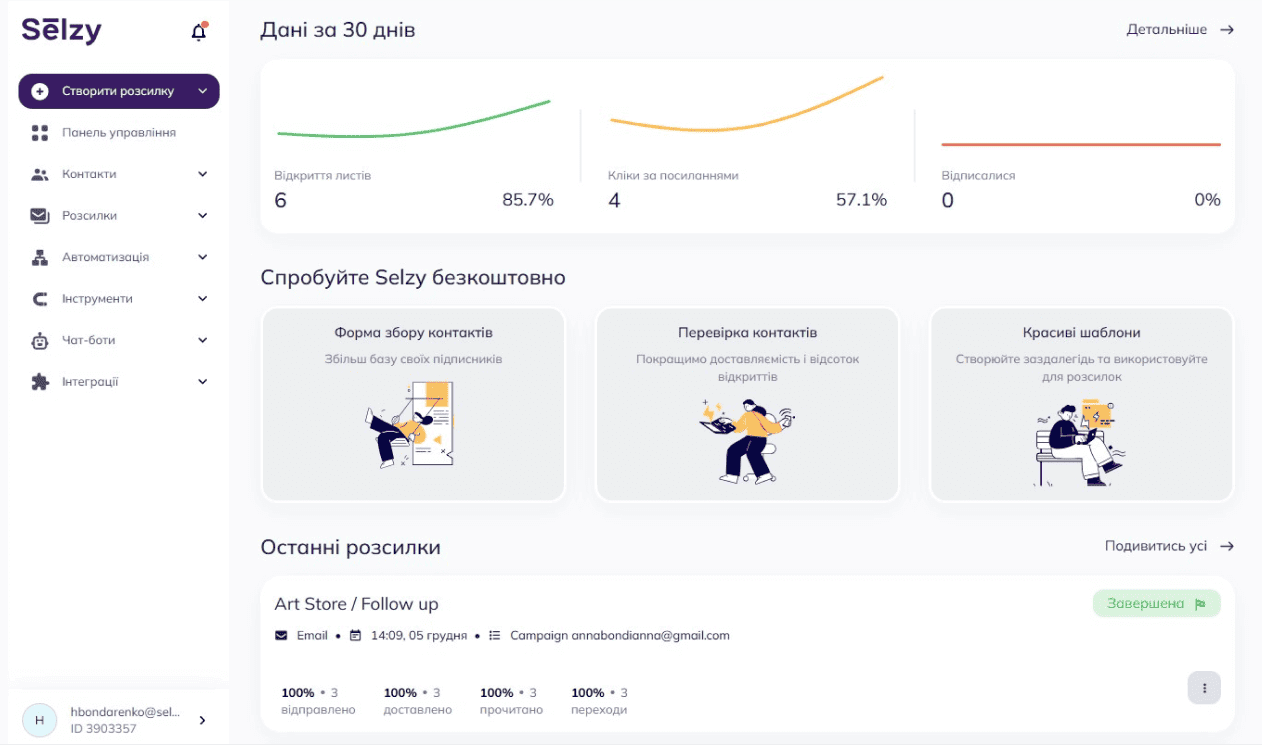 Selzy dashboard