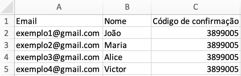 Definindo valores dos campos personalizados