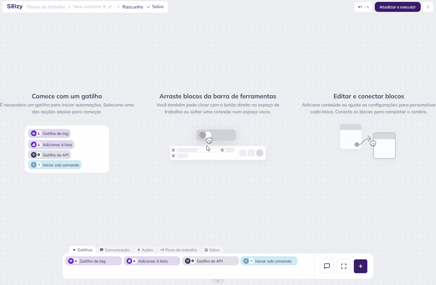 Criação de um fluxo de trabalho omnichannel do zero no Selzy 