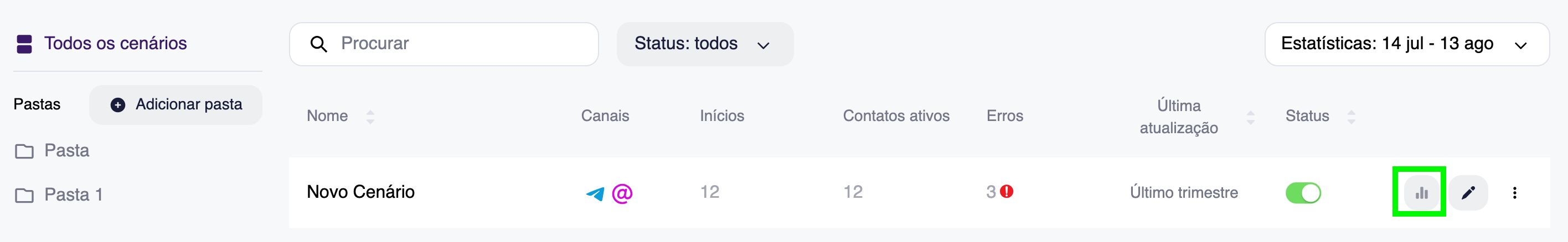 Visualizando estatísticas detalhadas de um cenário de automação omnichannel na Selzy 