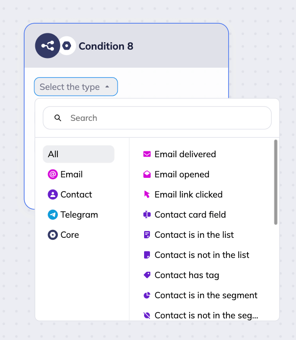 The list of condition types in the dropdown menu for the Selzy scenario editor’s Condition block. List includes: “Contact is in the list”, “Contact is not in the list”, “Contact has tag”, “Channel joined”, “Channel not joined”, “Group joined”, ”Bot started”, ”Bot not started”. 
